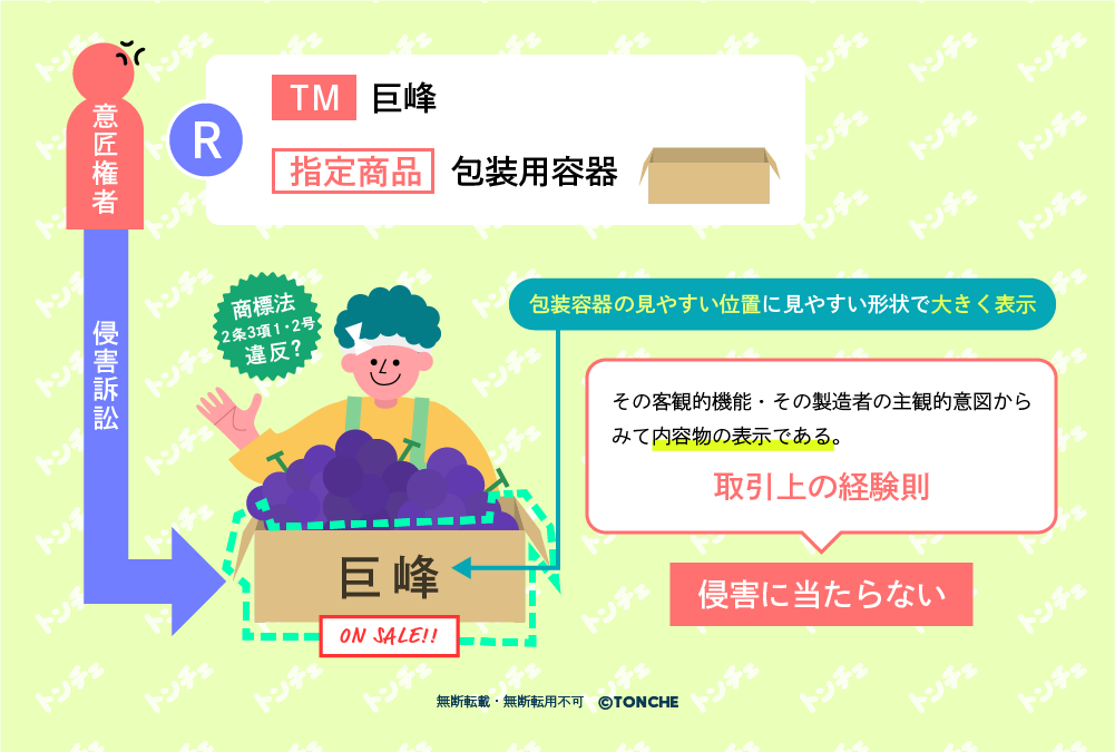 第一巨峰事件の図解
無断転載・転用・加工禁止
